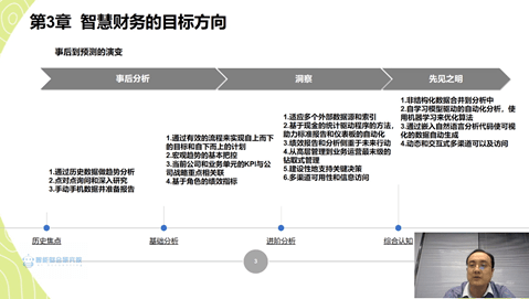 河北会计信息网，企业与个人财务管理的智慧门户