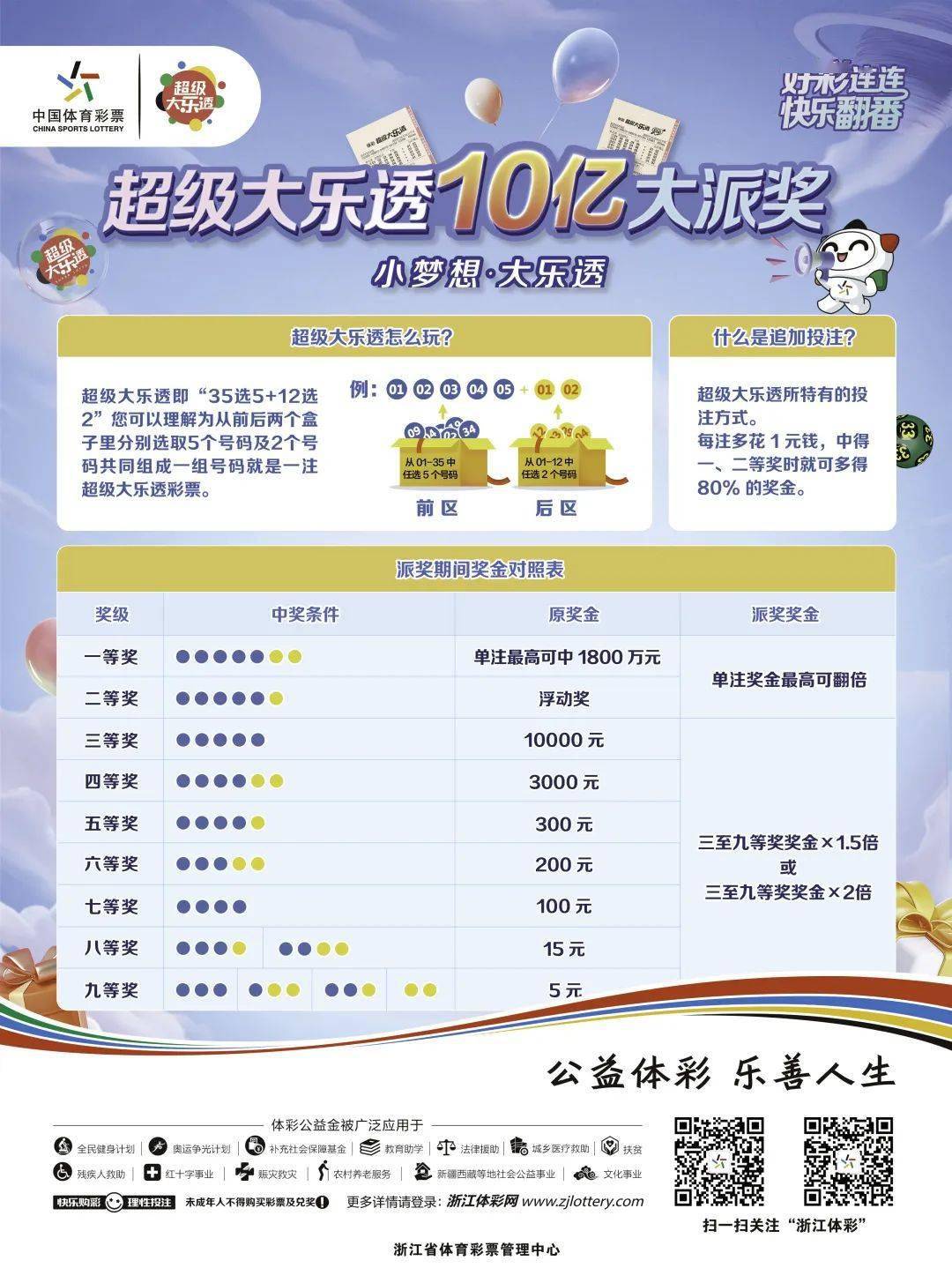 2019年大乐透年终奖规则深度解析，解锁你的幸运密码