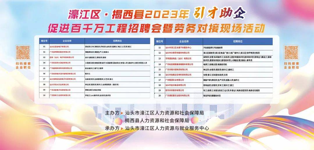 揭西河婆招聘网最新招聘信息，助力企业与人才精准对接