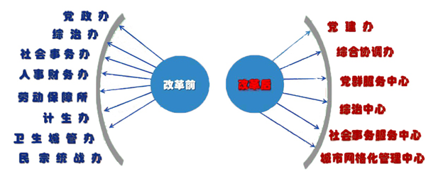 探索新疆建设工程招标网的数字化变革与透明化发展