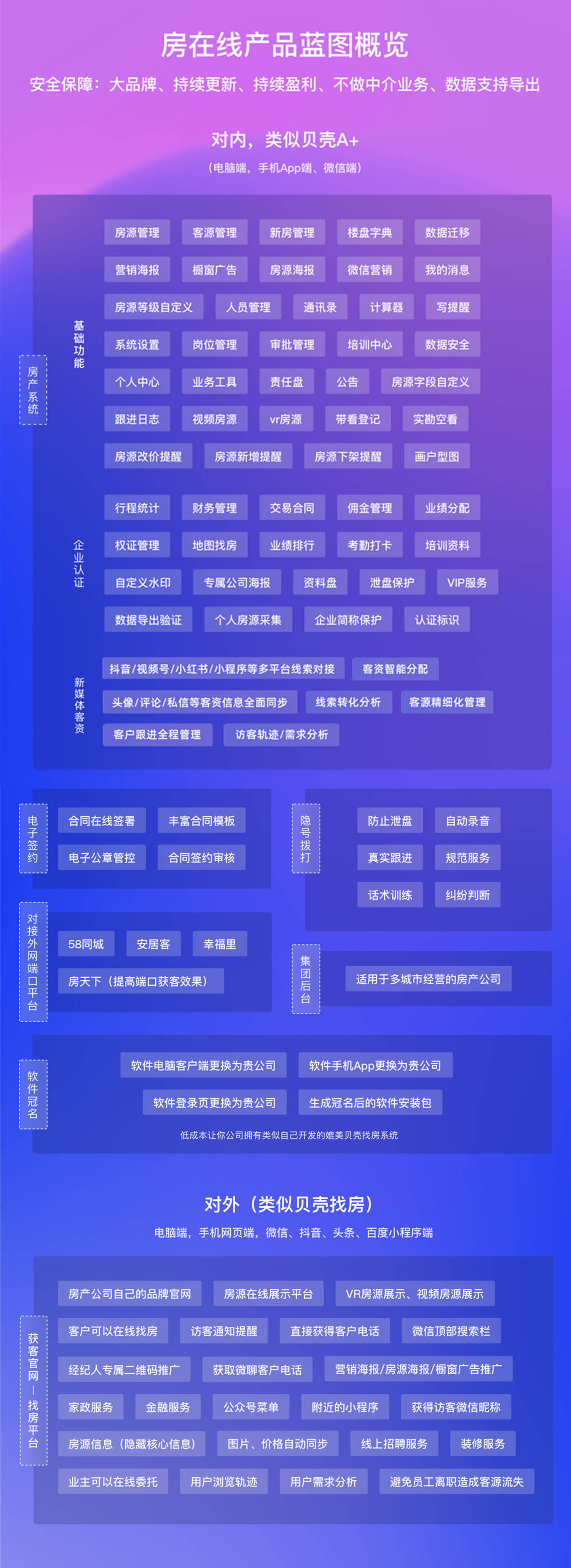 昆明房产中介行业新格局，揭秘十大顶尖服务商