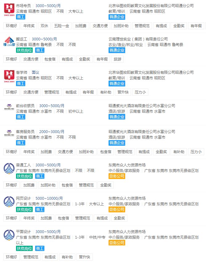 昭通招聘网，解锁就业新机遇，聚焦于智慧之城的求职指南