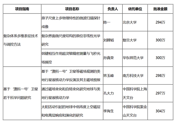 探索国家企业公示网，官方入口与登录指南