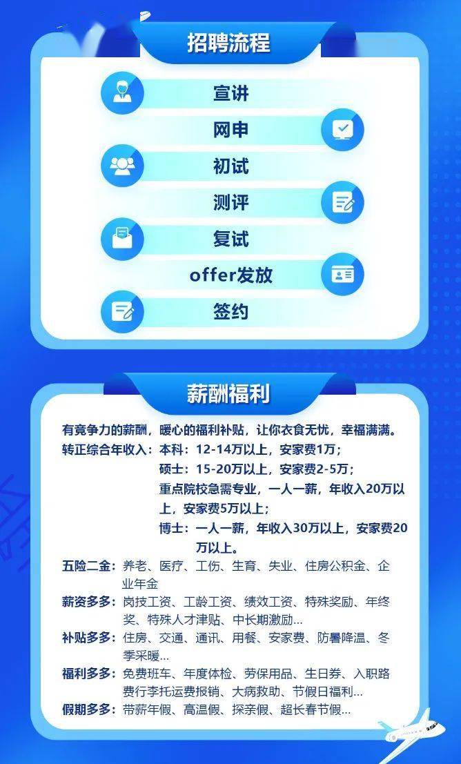 怀柔招聘信息,探索区域发展的新机遇