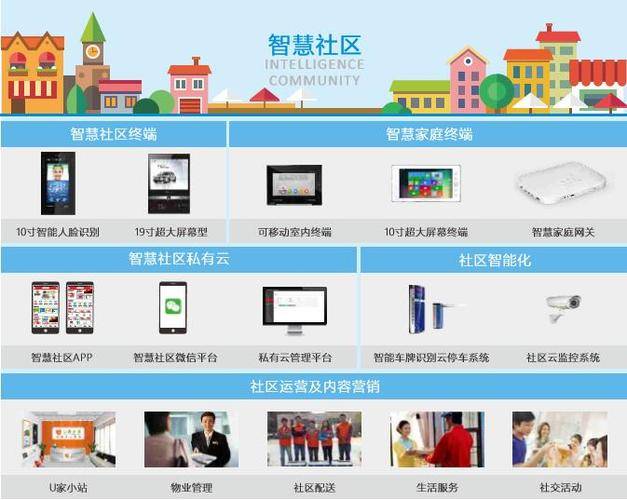 怀柔信息网,打造智慧社区的桥梁