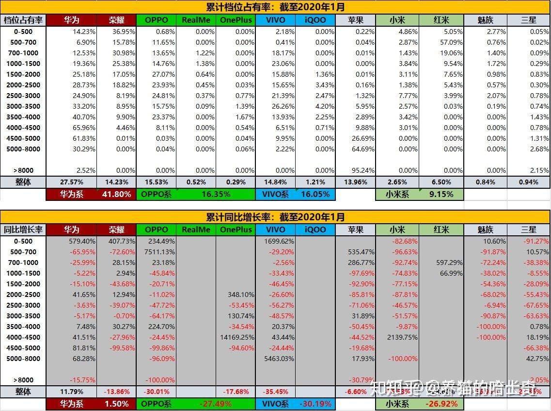 探索中国棉花价格信息网，农业市场的晴雨表