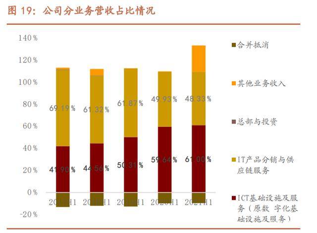 探索中国棉花产业的晴雨表—解析中棉网信息平台