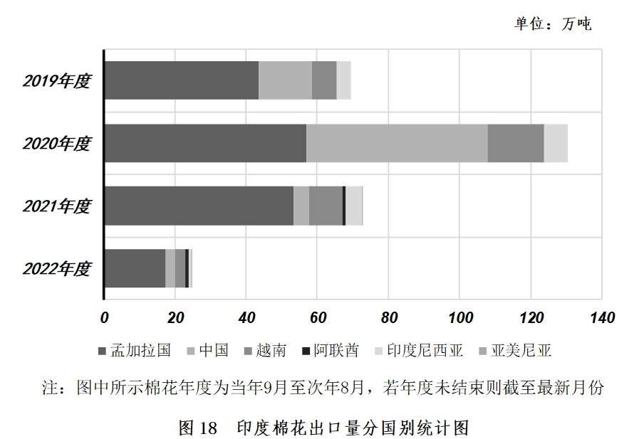 探索中国棉花市场，通过中棉网官网现货价格查询的深度解析