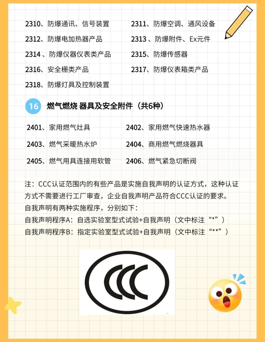 哪些消防产品需要3C认证