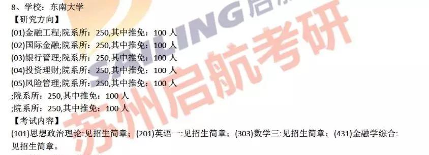 203考研招生简章深度解读,机遇与挑战并存的未来之路