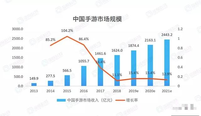 花生行情预测分析,2031年市场趋势与策略洞察