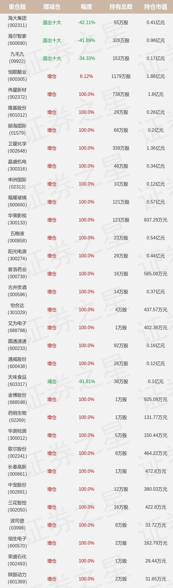 探索中国饲料行业新动向,解锁中国饲料行信息网官网查询入口的奥秘