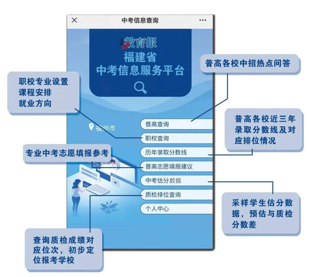 赤峰市中考信息网,便捷、高效的中考系统连接