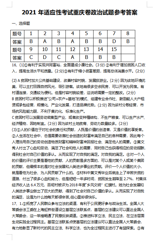 重庆市招考信息网,八省联考的全面解析与备考指南