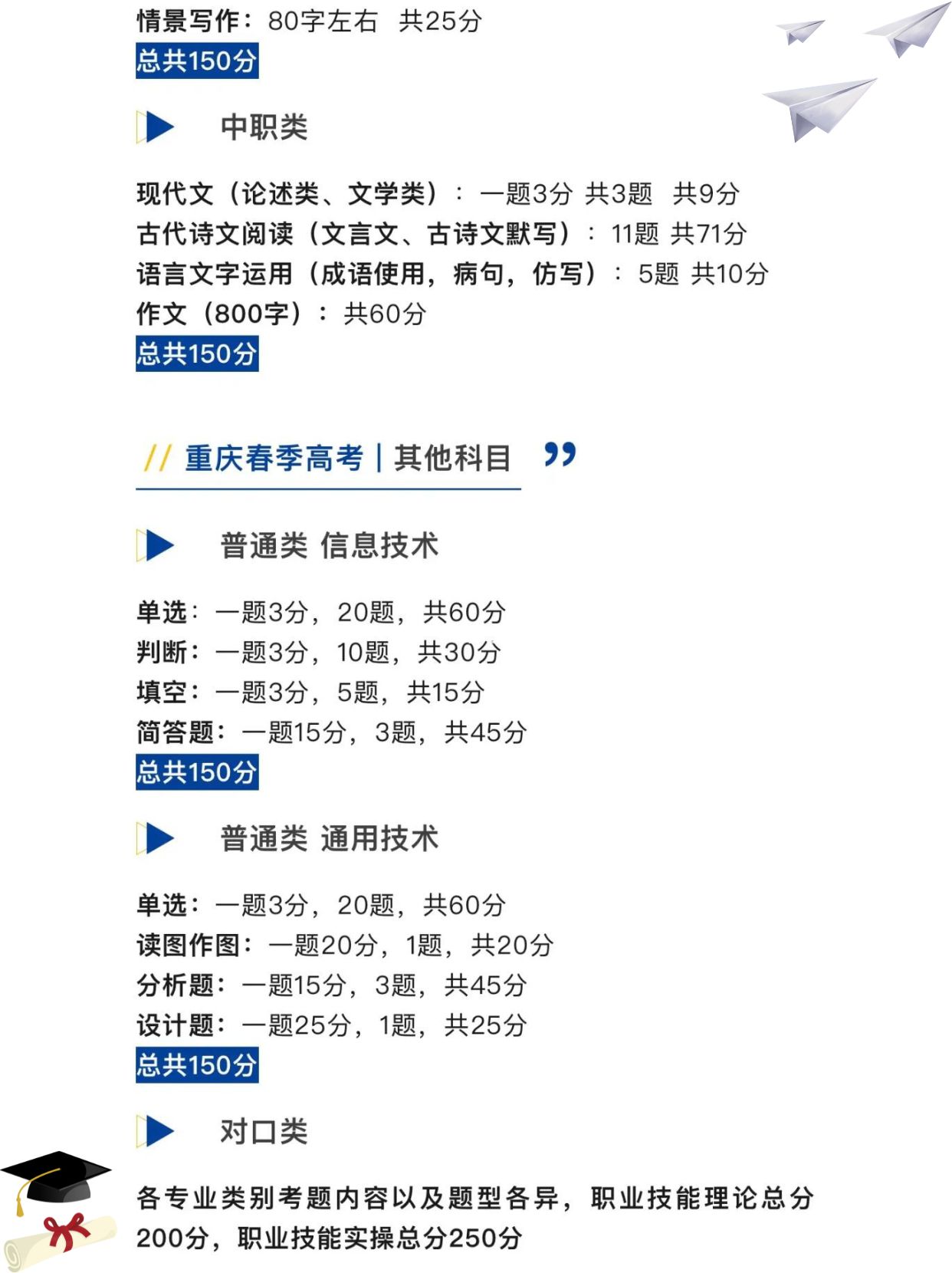 重庆市招考信息网,考生与家长必备的升学指南