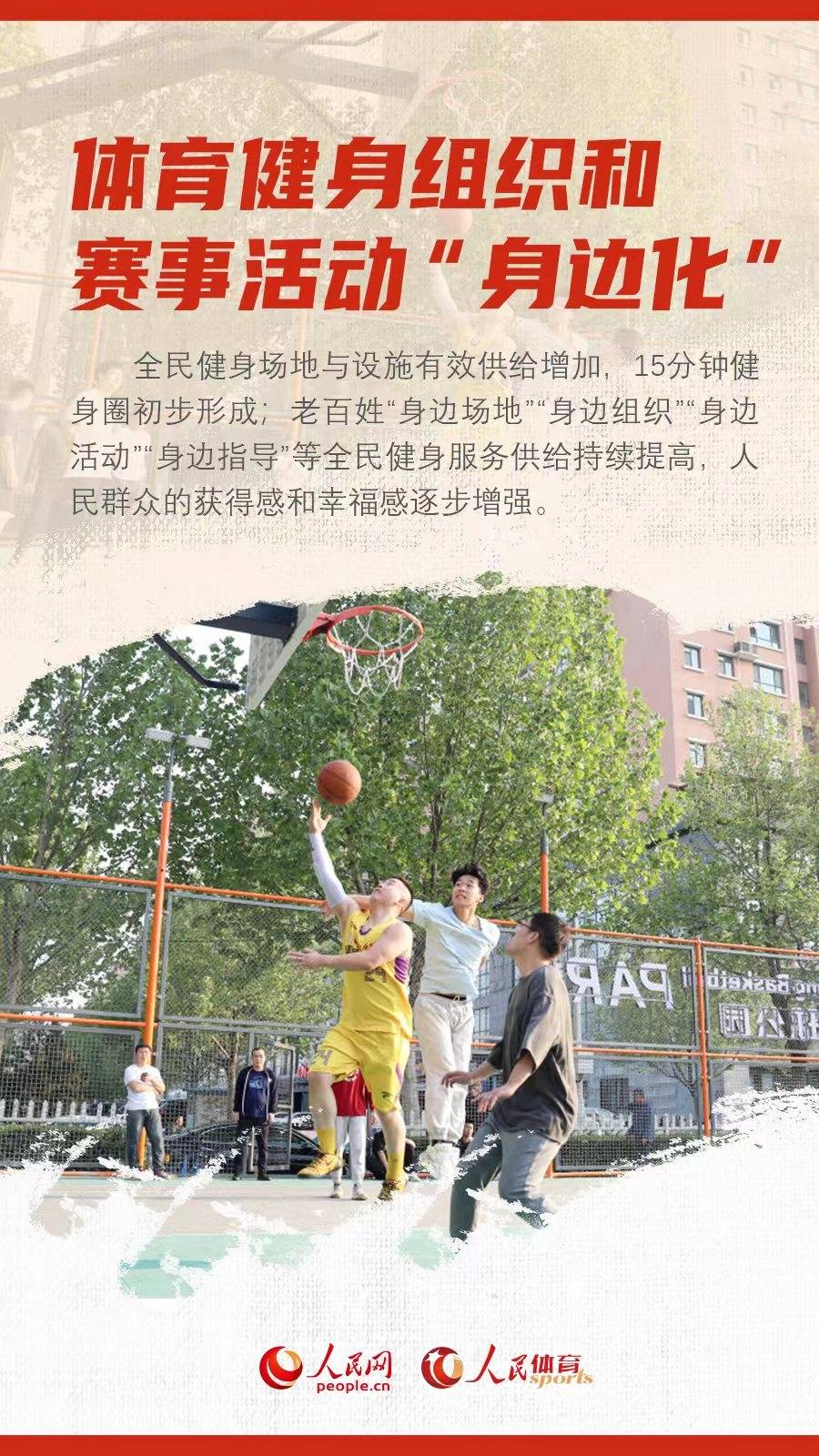 人民体育网，推动全民健身，助力健康中国
