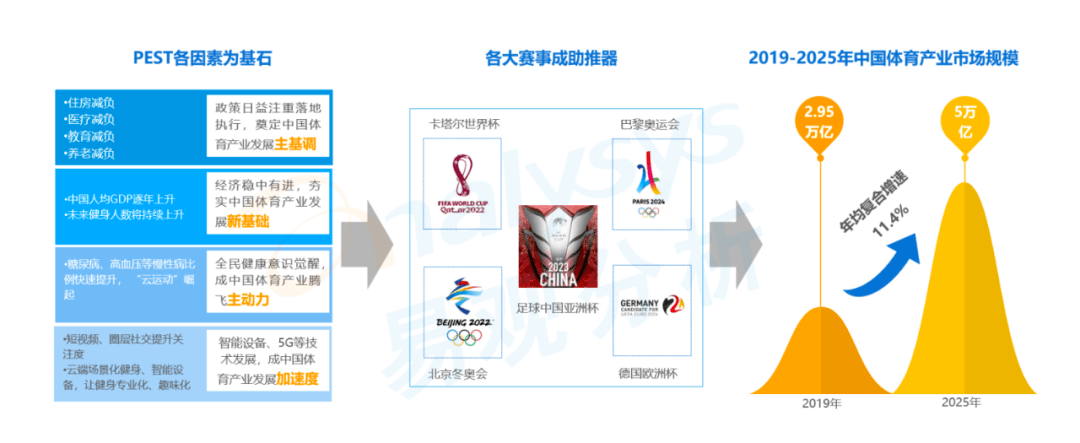 探索中国体育设施网,构建未来运动新生态